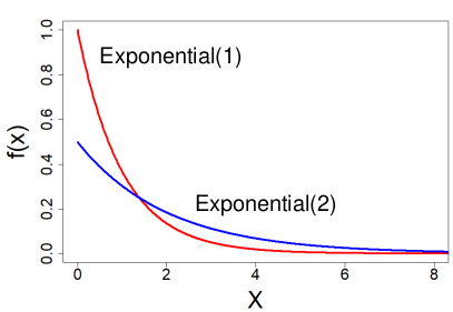 image-1661009476997.png