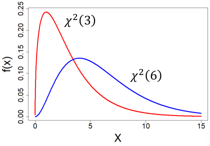 image-1661009672800.png