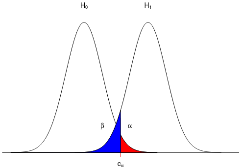 image-1661442140923.png