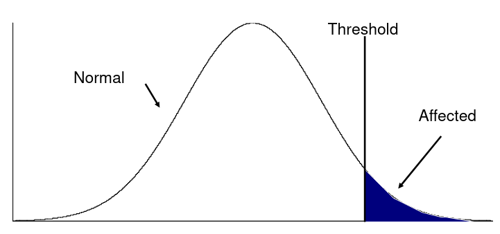 image-1664472034875.png