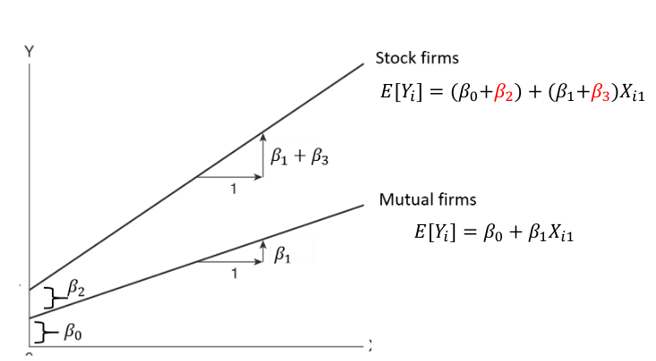 image-1664490347740.png