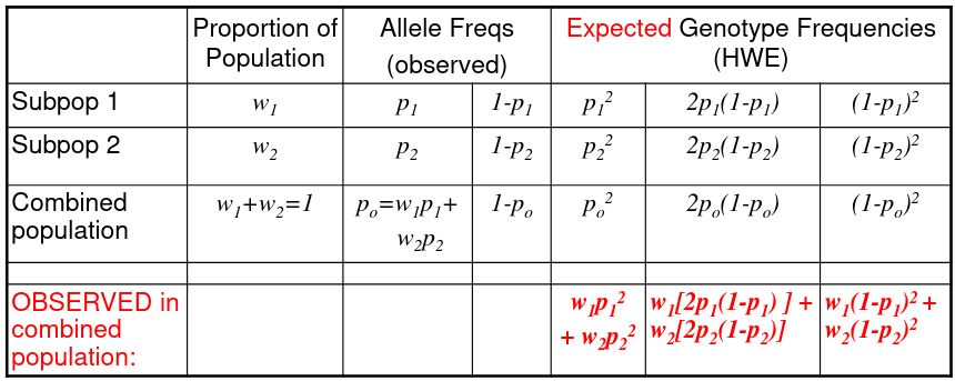image-1664842847540.png
