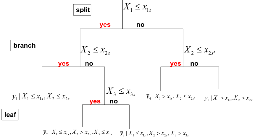 image-1666304260933.png