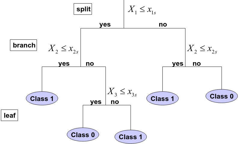 image-1666306498770.png