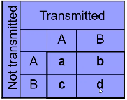 image-1667395369592.png