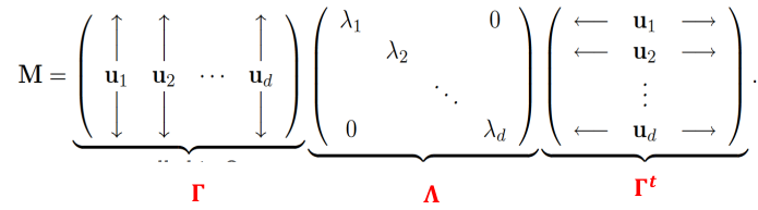 image-1667516527816.png