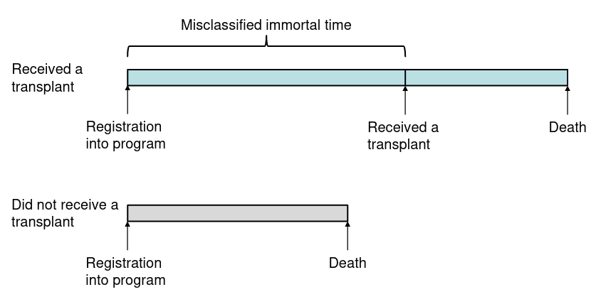 image-1667842419372.png