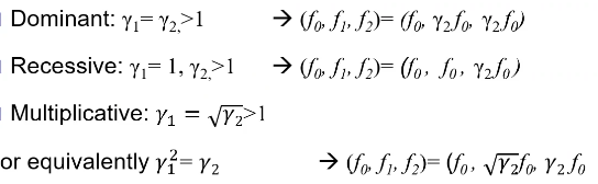 image-1668178026751.png