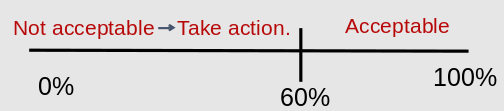 image-1669731978116.png